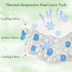 TEXARTIST Cooling Blanket for Hot Sleepers, Cooling Comforter Queen Size, Cold Blanket Summer Lightweight Breathable Soft Comforter to Stay Ice Cool for Night Sweats, Machine Washable White (90"x90")